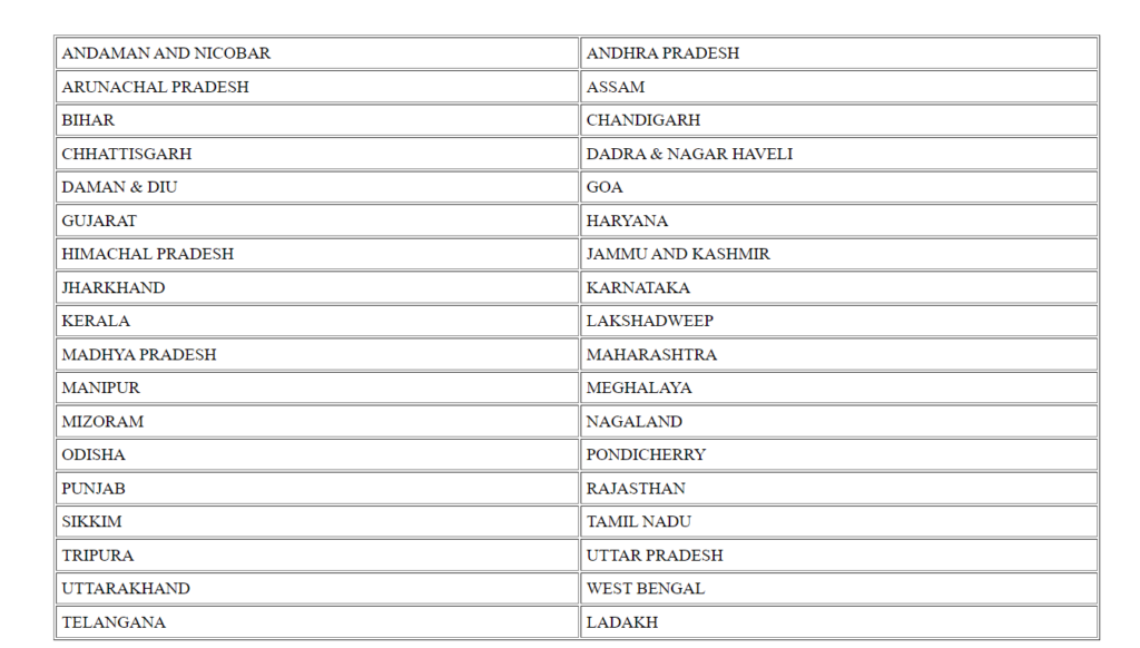 state list