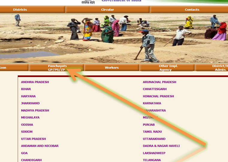 Panchayats GP/PS/ZP Login 