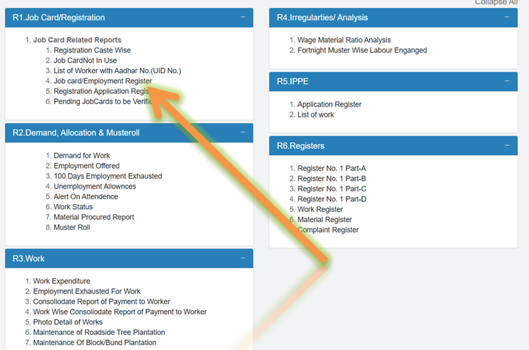 Job card/Employment Register 